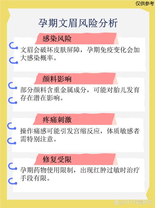 怀孕期间做眉毛会对胎儿有不良影响吗？安全注意事项有哪些？-第2张图片-郑州医学网
