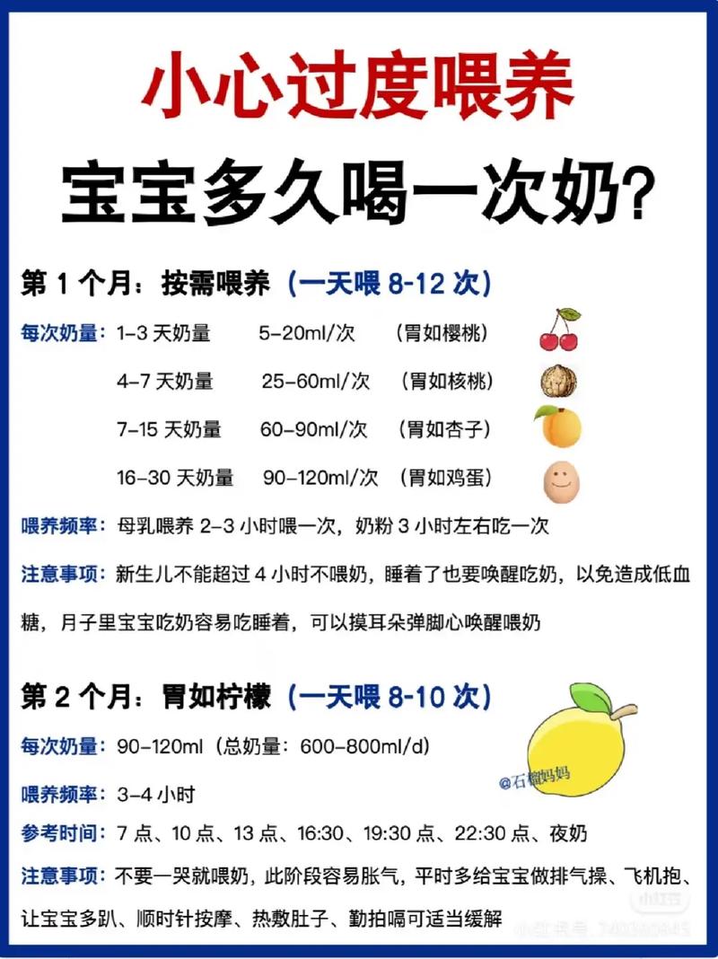 儿童几岁能喝纯牛奶？不同年龄段饮用需注意哪些营养与安全问题？-第1张图片-郑州医学网