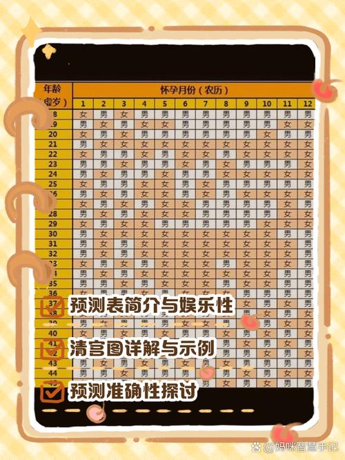 孕期胎梦真能预示宝宝性别？科学依据还是心理暗示？-第3张图片-郑州医学网