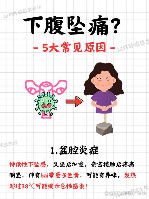 孕期患上盆腔炎会对胎儿有影响吗？该如何安全治疗？-第2张图片-郑州医学网