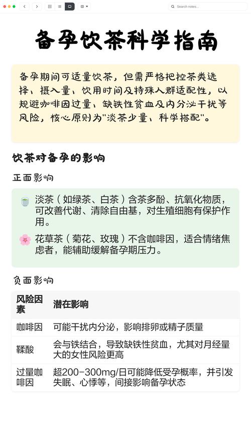 备孕期间喝茶真的会影响受孕吗？有哪些注意事项？-第2张图片-郑州医学网