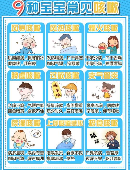 早孕期感冒咳嗽能吃药吗？对胎儿有影响吗？怎么办才安全？-第1张图片-郑州医学网