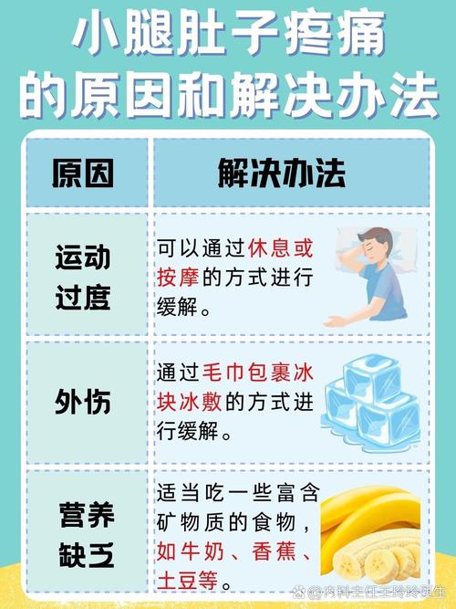 孕期小腿疼是缺钙还是压迫？背后还有哪些隐藏原因？-第1张图片-郑州医学网