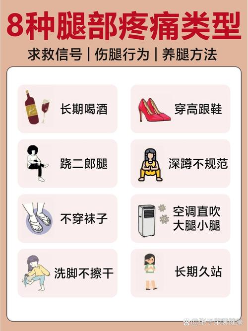 孕期小腿疼是缺钙还是压迫？背后还有哪些隐藏原因？-第3张图片-郑州医学网