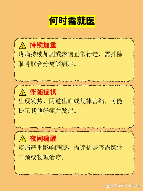 孕期大腿疼是胎儿压迫还是缺钙？这正常吗？该怎么缓解？-第1张图片-郑州医学网