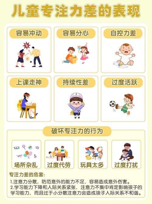 如何科学有效提升儿童专注力？这些实用方法家长真的用对了吗？-第1张图片-郑州医学网