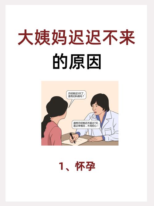 备孕期月经推迟,是怀孕信号还是身体预警?该怎么科学应对?-第1张图片-郑州医学网 备孕期月经推迟,是怀孕信号还是身体预警?该怎么科学应对?-第1张图片-郑州医学网