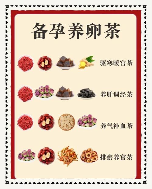 备孕期间适合喝哪些茶？哪些茶需要避免？对怀孕有影响吗？-第1张图片-郑州医学网