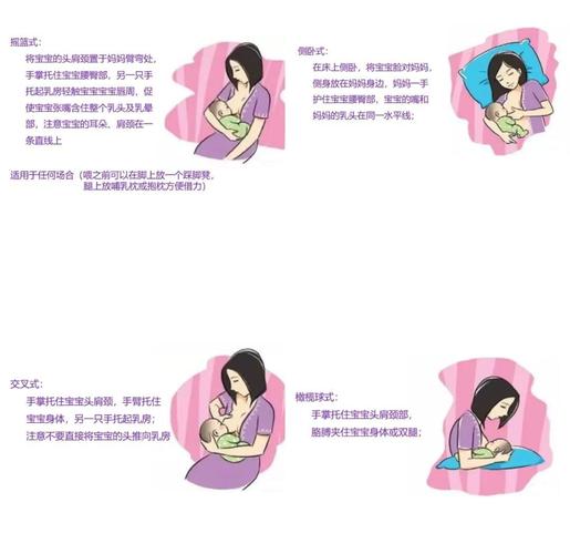 孕期刺激乳头真的会导致宫缩吗？对胎儿会有影响吗？-第2张图片-郑州医学网
