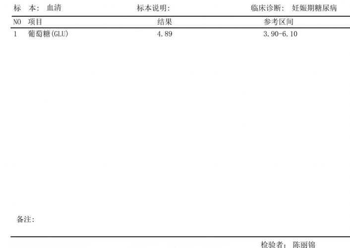 孕期糖化血红蛋白偏低对胎儿有影响吗?需要怎么调理才安全?-第1张图片-郑州医学网 孕期糖化血红蛋白偏低对胎儿有影响吗?需要怎么调理才安全?-第1张图片-郑州医学网