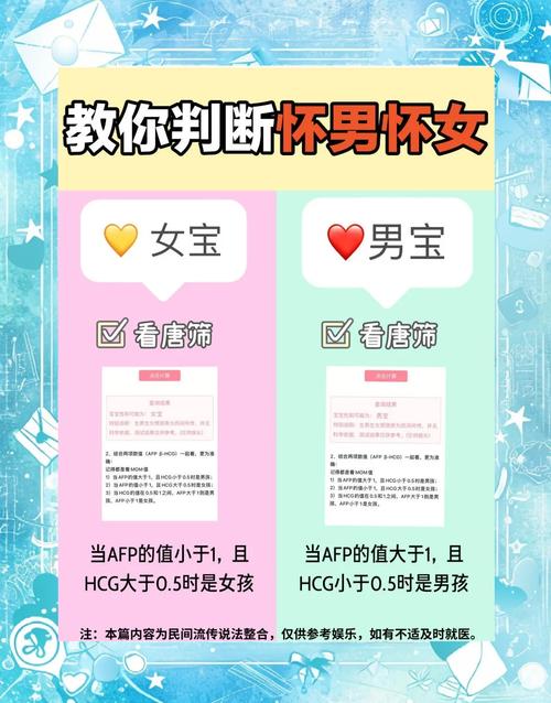 怀孕期间准确判断胎儿性别有哪些科学方法？-第2张图片-郑州医学网