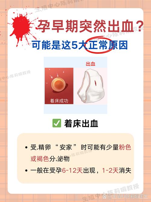 孕期呕吐带血是严重信号吗？需警惕哪些潜在问题？-第2张图片-郑州医学网