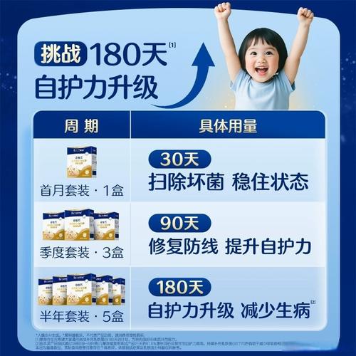 新生儿免疫球蛋白价格为何差异大？不同品牌剂量成本怎么算？医保报销政策有哪些限制？-第2张图片-郑州医学网