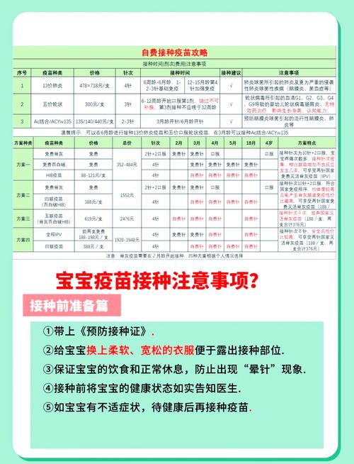新生儿免疫球蛋白价格为何差异大？不同品牌剂量成本怎么算？医保报销政策有哪些限制？-第1张图片-郑州医学网
