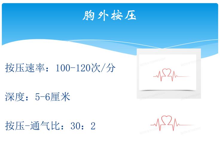 儿童心肺复苏按压深度多少才合适？不同年龄段按压深度有何差异？-第2张图片-郑州医学网