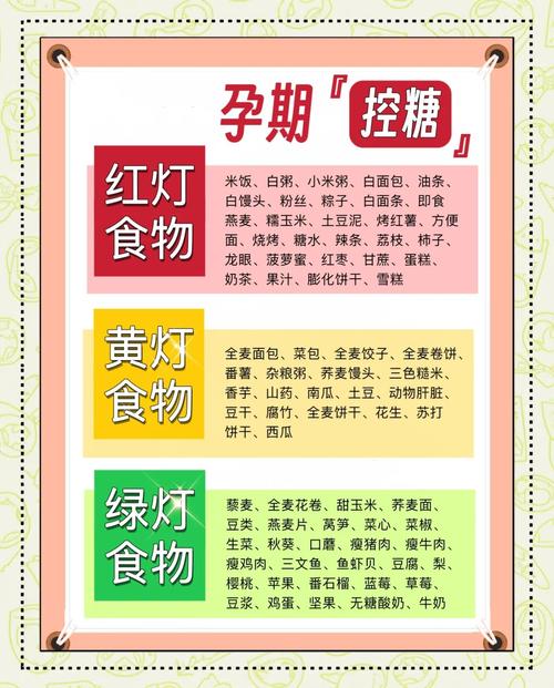孕期血糖高，哪些食物要忌口？饮食禁忌全解析！-第2张图片-郑州医学网