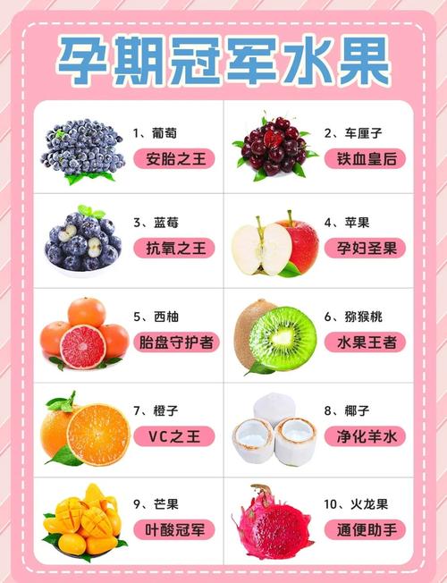 孕期吃什么水果比较好？营养师推荐这几种，对胎儿和孕妇都有好处！-第2张图片-郑州医学网