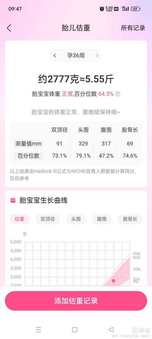 孕期用宝宝树还是美柚？两款APP功能差异大，新手妈妈该怎么选？-第2张图片-郑州医学网