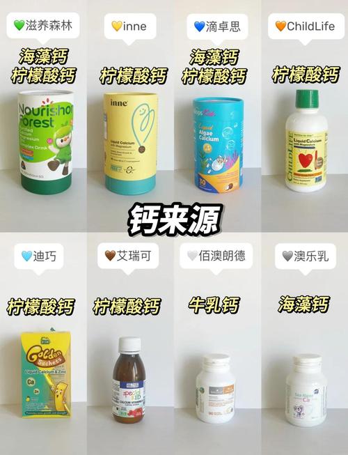 儿童服用葡萄糖酸钙的剂量究竟如何科学确定？不同年龄段用量差异大吗？-第3张图片-郑州医学网
