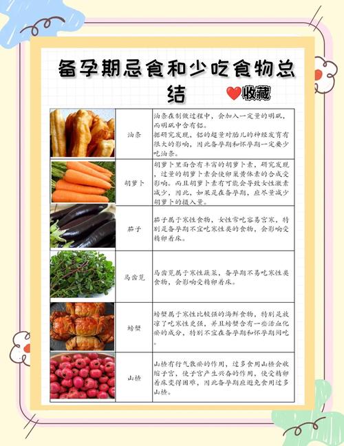 备孕期间吃烧烤会对胎儿健康造成潜在风险吗？-第3张图片-郑州医学网