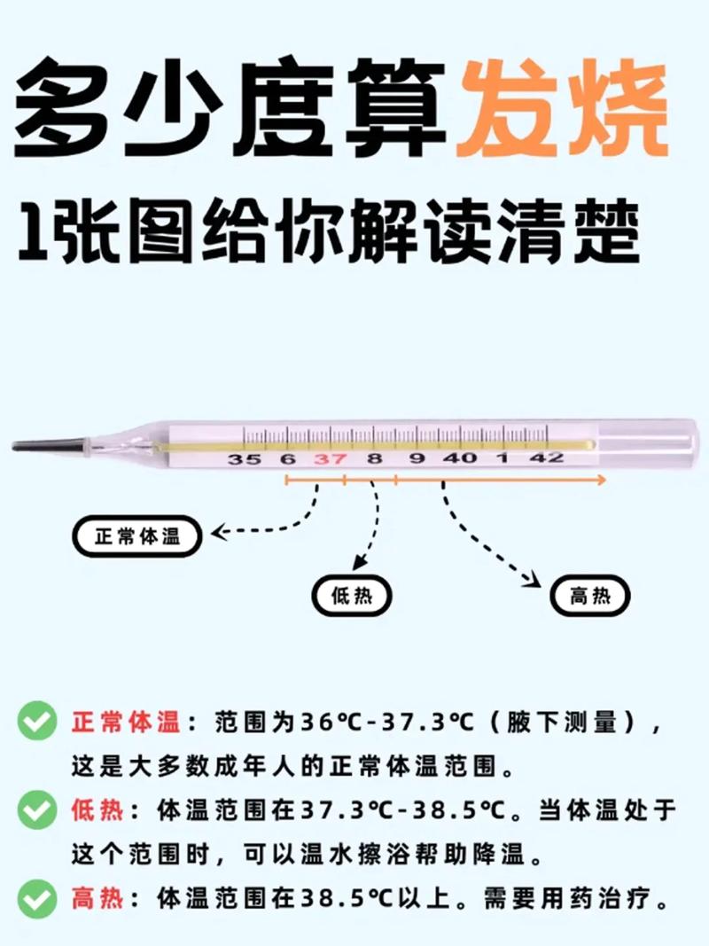 新生儿适合什么体温计？不同类型体温计优缺点及使用注意事项有哪些？-第3张图片-郑州医学网