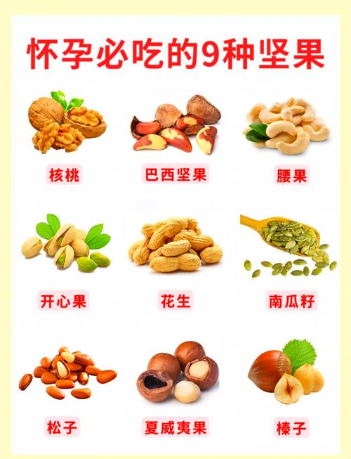 孕期吃坚果有讲究，哪些坚果更适合孕妈妈补充营养呢？-第1张图片-郑州医学网
