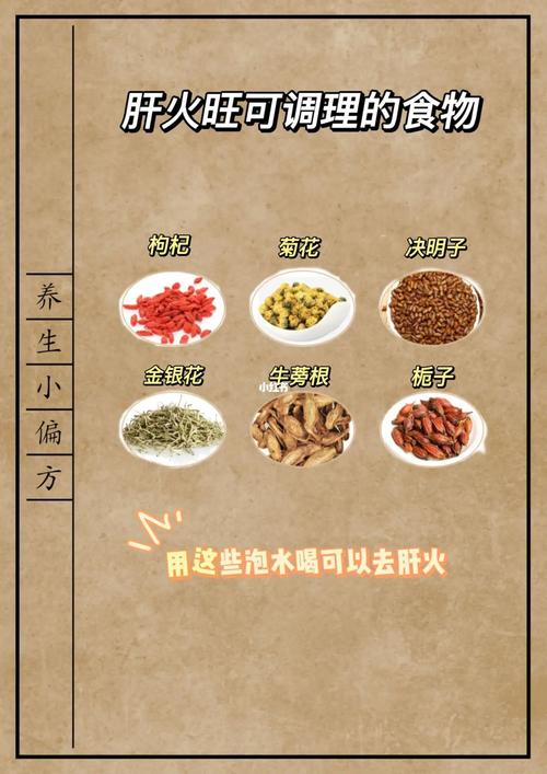 儿童肝火旺盛的成因是什么？日常饮食与生活习惯该如何调整来改善？-第3张图片-郑州医学网