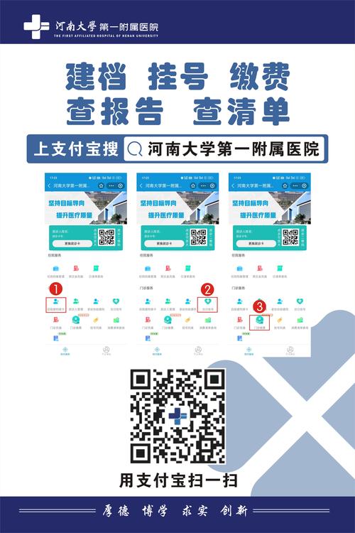 济南儿童医院预约挂号怎么操作？线上和线下流程有什么区别？-第3张图片-郑州医学网