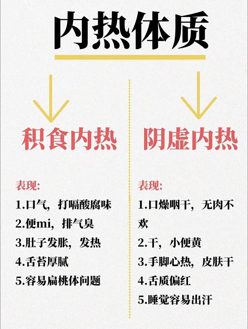 儿童阴虚内热有哪些典型症状?日常饮食调理与中医食疗方法如何结合?-第1张图片-郑州医学网 儿童阴虚内热有哪些典型症状?日常饮食调理与中医食疗方法如何结合?-第1张图片-郑州医学网