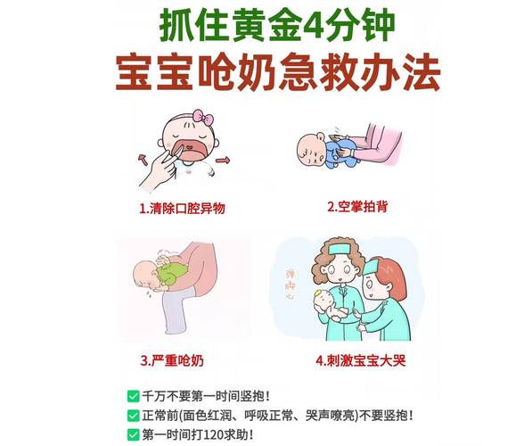 新生儿喝药呛到后如何紧急处理？后续护理需注意哪些事项？-第3张图片-郑州医学网