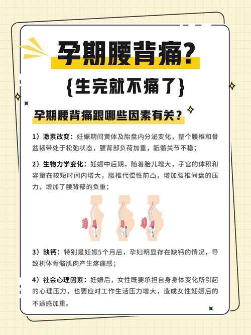 孕期腰椎间盘突出疼痛，该如何缓解才能不影响胎儿健康？-第1张图片-郑州医学网