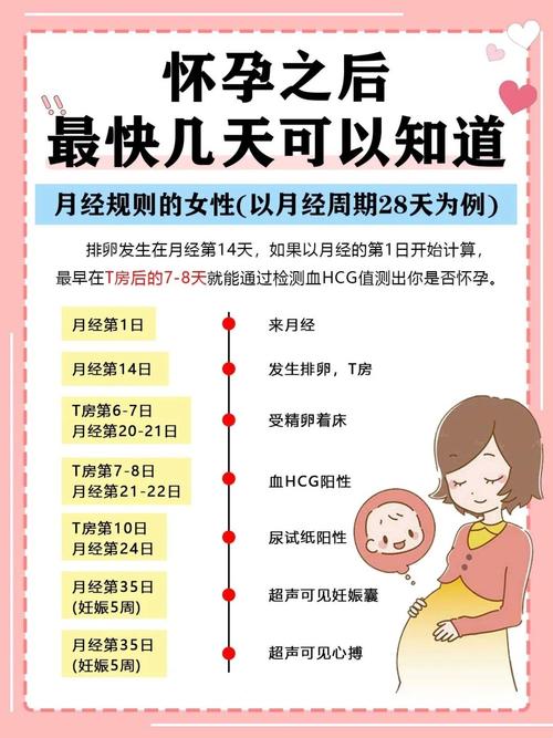 孕期胎心率偏高，胎儿会不会缺氧？需要如何科学处理？-第3张图片-郑州医学网