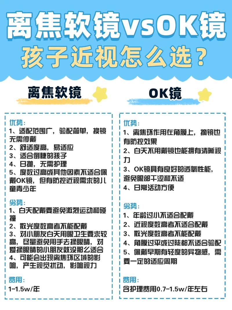 儿童近视必须配眼镜吗？不戴会加深度数吗？有哪些科学防控方法？-第3张图片-郑州医学网