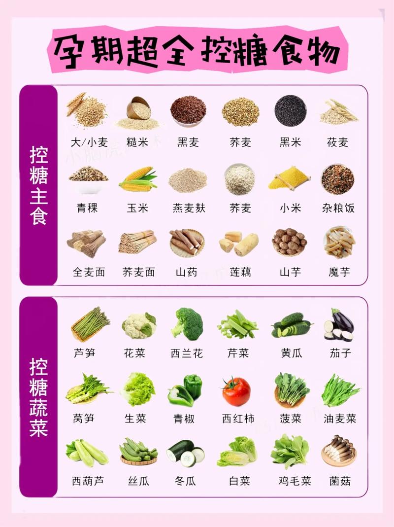 孕期血糖高，主食到底该怎么选才能控糖又不饿？-第2张图片-郑州医学网