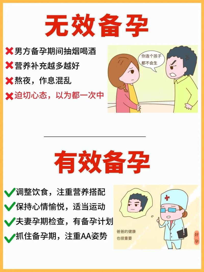 备孕期间男方需要注意哪些细节才能提高受孕成功率？-第2张图片-郑州医学网