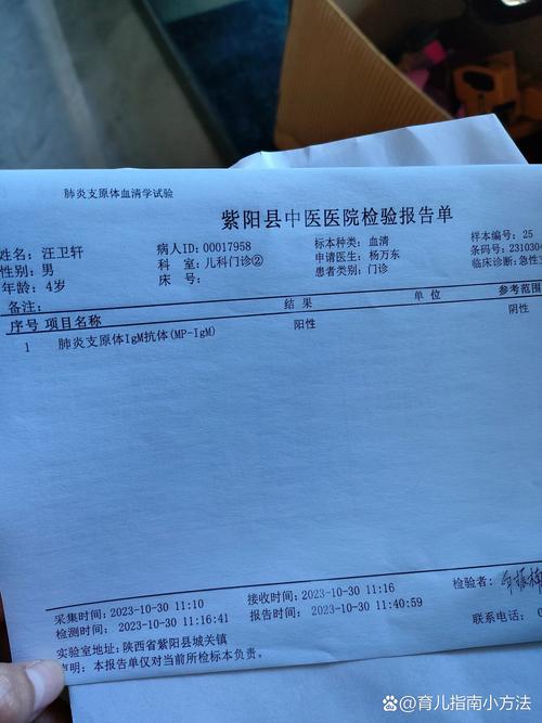 儿童肺炎支原体弱阳性是否需要治疗？会影响健康吗？-第2张图片-郑州医学网