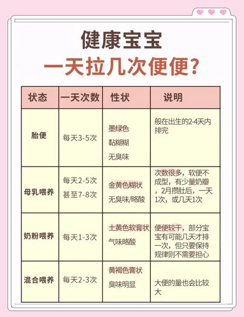 新生儿尿多屁多却不拉屎,是正常现象还是健康预警?-第3张图片-郑州医学网 新生儿尿多屁多却不拉屎,是正常现象还是健康预警?-第3张图片-郑州医学网