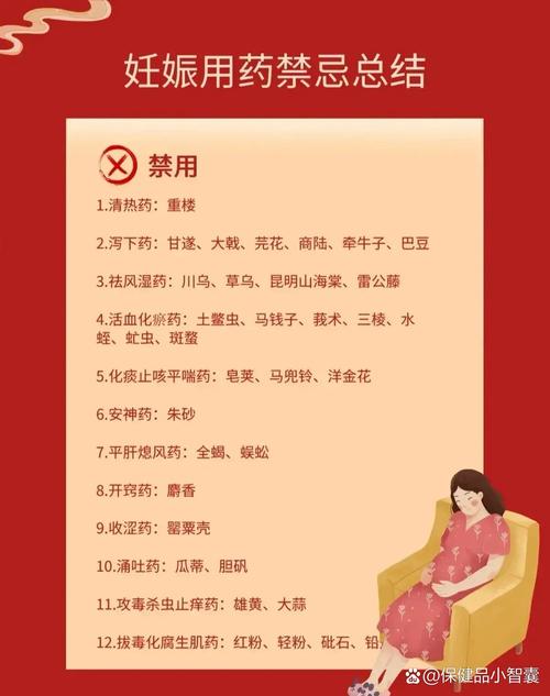 备孕期间到底哪些中药绝对不能碰？有没有安全的替代方案？-第1张图片-郑州医学网