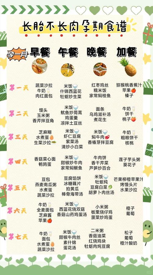 孕期到底需要补充哪些营养品才科学?不同阶段补充重点有何不同?-第1张图片-郑州医学网 孕期到底需要补充哪些营养品才科学?不同阶段补充重点有何不同?-第1张图片-郑州医学网