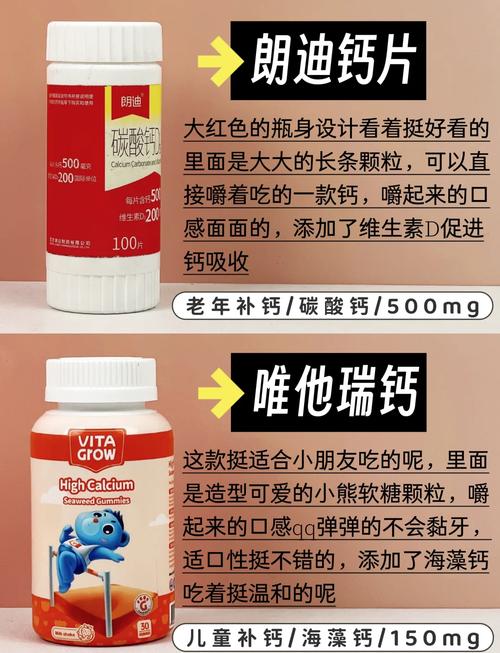 儿童钙片成人吃了会怎样?能补钙吗?有没有副作用?-第1张图片-郑州医学网 儿童钙片成人吃了会怎样?能补钙吗?有没有副作用?-第1张图片-郑州医学网