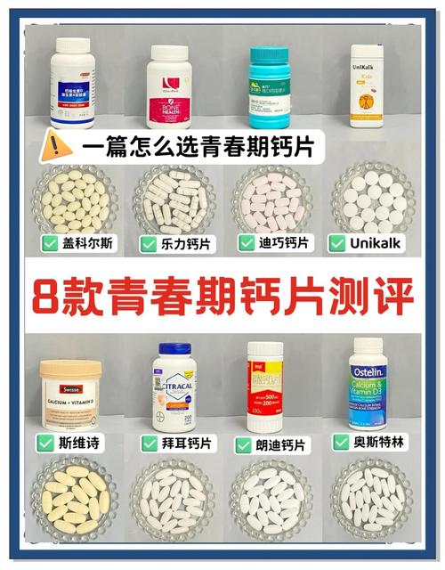 儿童钙片成人吃了会怎样？能补钙吗？有没有副作用？-第2张图片-郑州医学网
