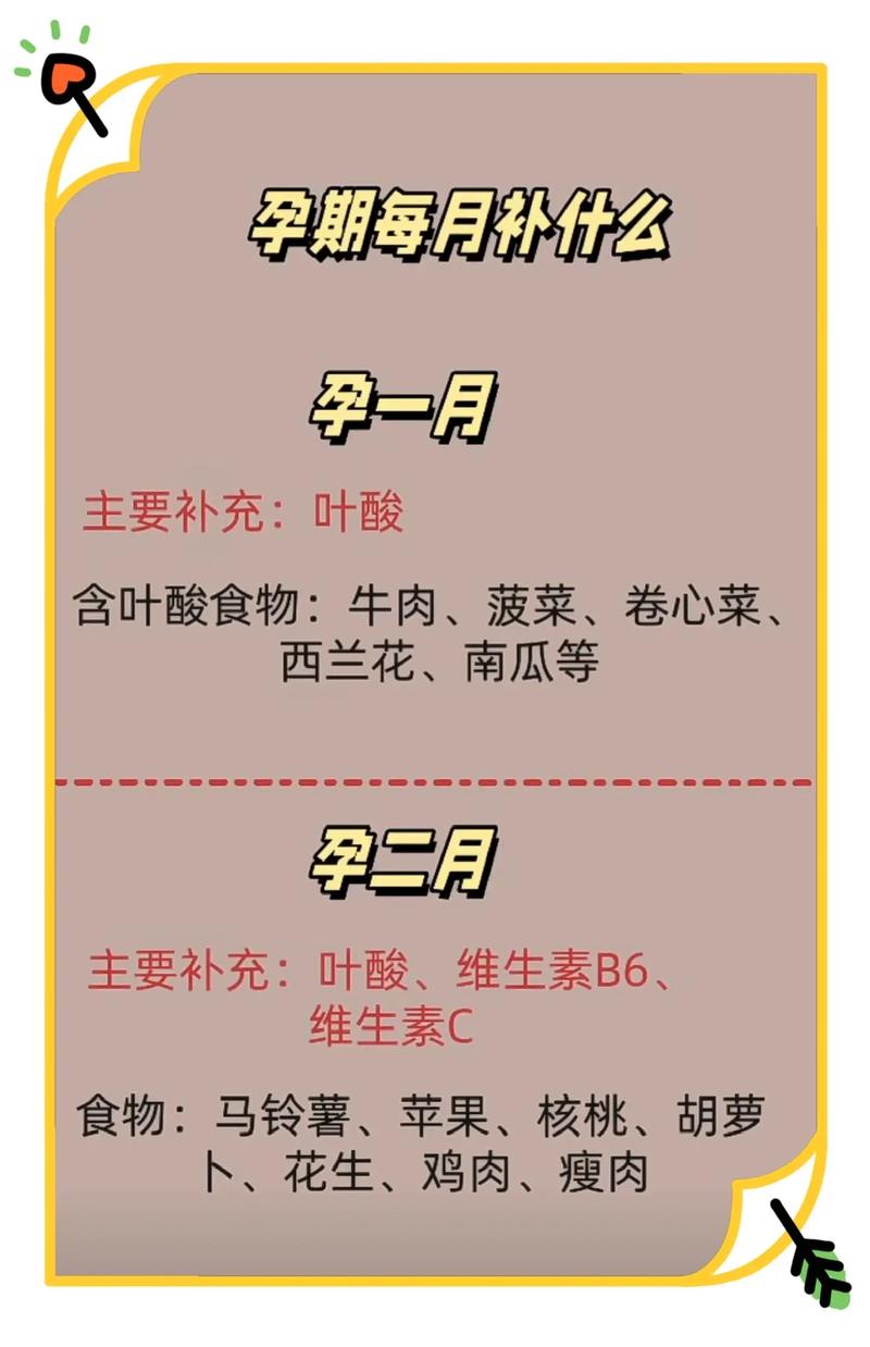 孕期过早补钙会有哪些风险?如何科学调整补钙时间?-第2张图片-郑州医学网 孕期过早补钙会有哪些风险?如何科学调整补钙时间?-第2张图片-郑州医学网