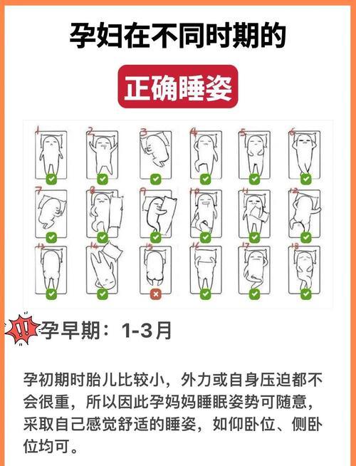怀孕期间侧身睡觉会对胎儿造成压迫吗?哪种睡姿更安全?-第1张图片-郑州医学网 怀孕期间侧身睡觉会对胎儿造成压迫吗?哪种睡姿更安全?-第1张图片-郑州医学网