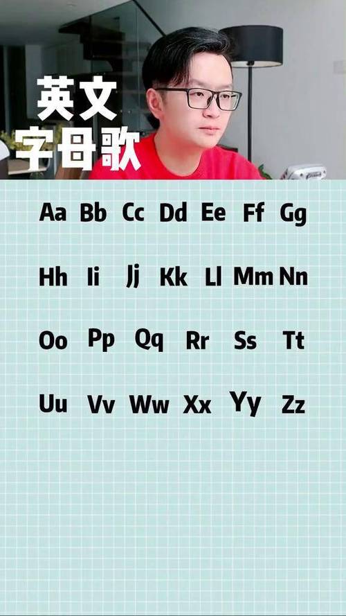 儿童歌曲ABC字母歌,如何高效助力幼儿英语启蒙与字母认知?-第2张图片-郑州医学网 儿童歌曲ABC字母歌,如何高效助力幼儿英语启蒙与字母认知?-第2张图片-郑州医学网