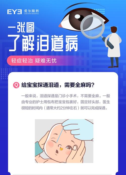新生儿泪道探通术视频全过程安全吗？家长观看前需了解哪些注意事项？-第2张图片-郑州医学网