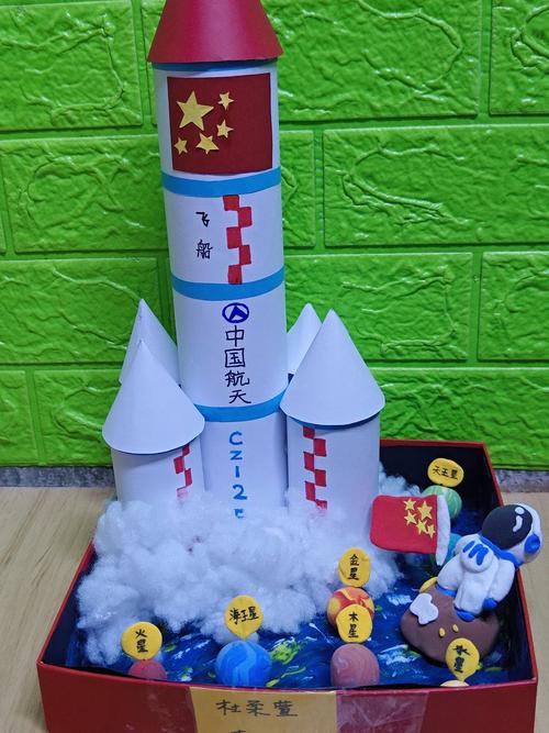 儿童手工火箭制作大全,材料安全与飞行距离如何平衡?-第2张图片-郑州医学网 儿童手工火箭制作大全,材料安全与飞行距离如何平衡?-第2张图片-郑州医学网