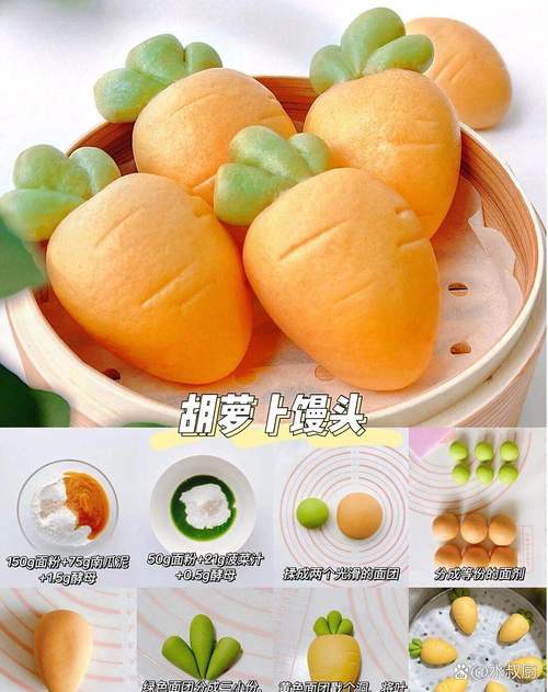 儿童馒头造型花样做法,具体步骤和创意灵感有哪些?-第2张图片-郑州医学网 儿童馒头造型花样做法,具体步骤和创意灵感有哪些?-第2张图片-郑州医学网