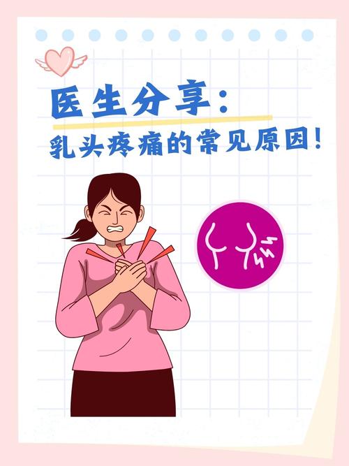 备孕期乳头疼是正常现象吗?需要警惕哪些健康问题?-第3张图片-郑州医学网 备孕期乳头疼是正常现象吗?需要警惕哪些健康问题?-第3张图片-郑州医学网