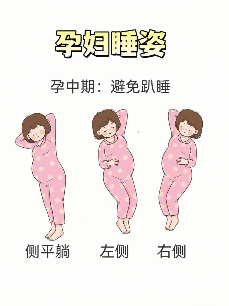 孕期几个月开始左侧睡？最佳时间与科学依据是什么？-第1张图片-郑州医学网
