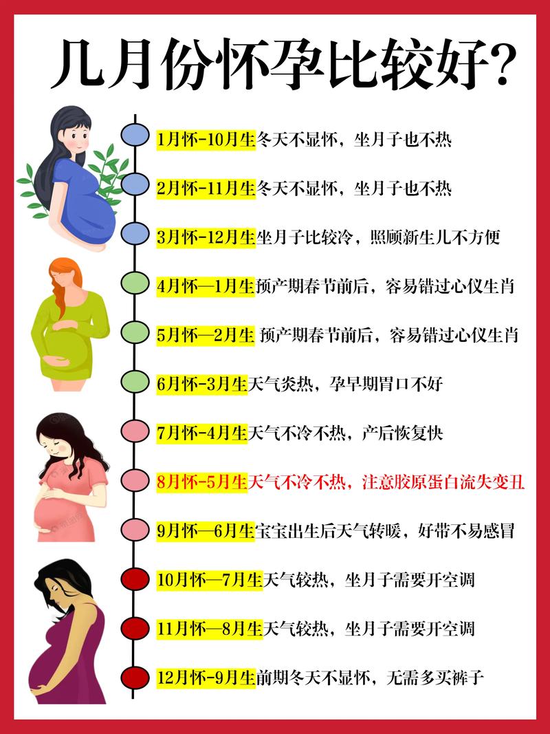 怀孕期间如何科学减肥才能保障母婴健康?-第2张图片-郑州医学网 怀孕期间如何科学减肥才能保障母婴健康?-第2张图片-郑州医学网